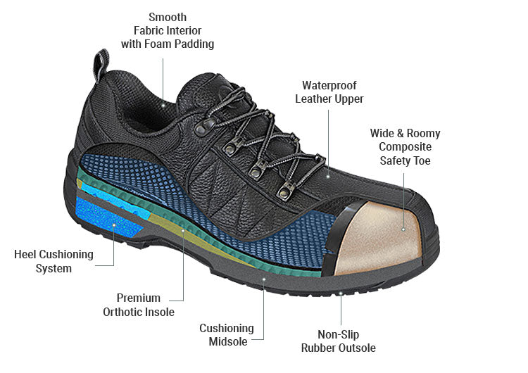 Dr. Scholl's Men's Blazer Composite Toe Work Sneaker | Men's Work